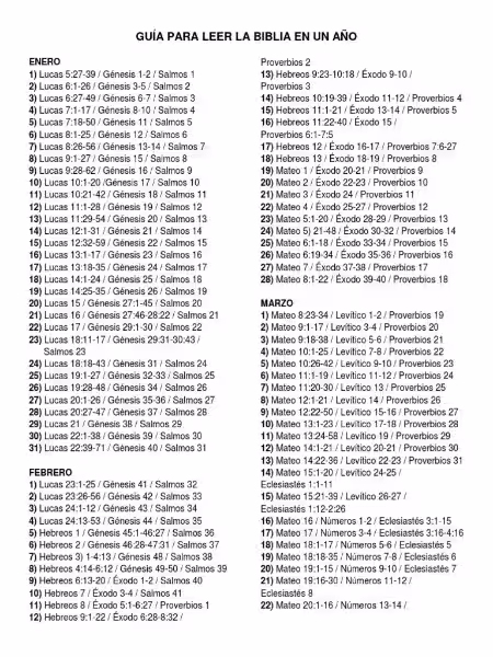 Guía para Leer la Biblia: Tu Viaje Personal con las Escrituras Sagradas Guía para Leer la Biblia: Tu Viaje Personal con las Escrituras Sagradas