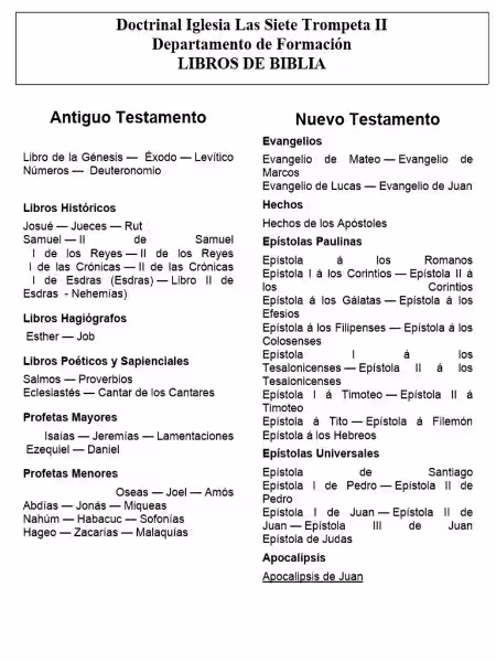 La Biblia: Un Tesoro de Libros para la Fe y la Vida La Biblia: Un Tesoro de Libros para la Fe y la Vida
